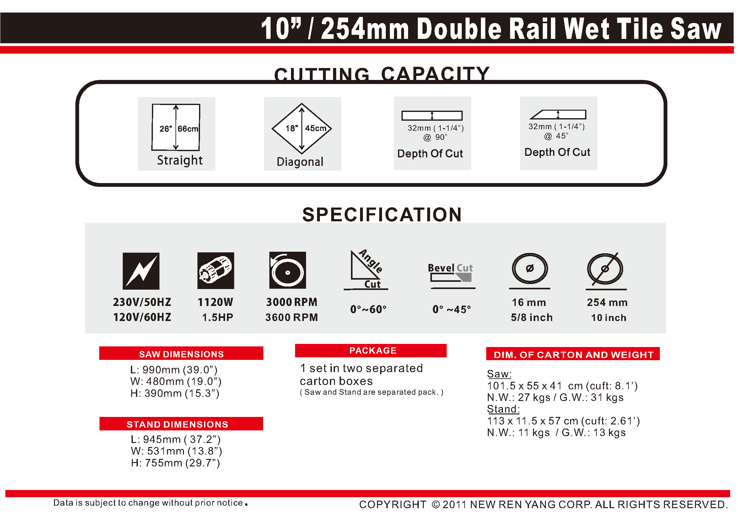 SCIE À CARREAUX BS10