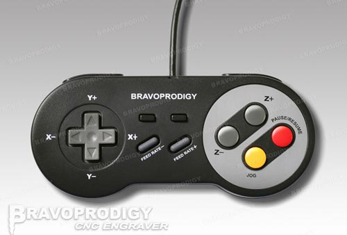 Controller